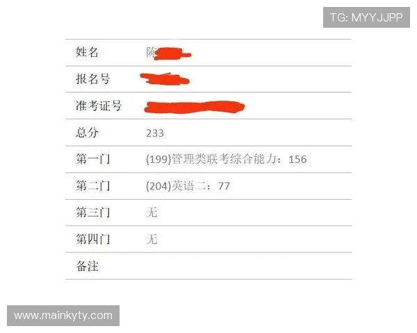 开云体育官网在线注册成功后账号管理与维护的实用建议 开云体育官网在线注册成功后账号管理与维护的实用建议