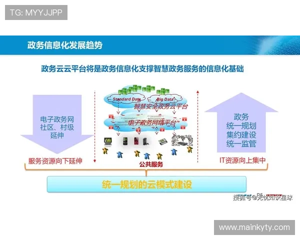 开云平台官网介绍:全面解析开云集团的品牌背景与发展历程 开云平台官网介绍:全面解析开云集团的品牌背景与发展历程