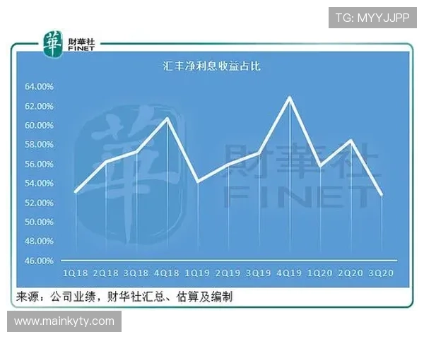 开云体育全站平台安全保障措施详解确保用户资金与信息安全无忧