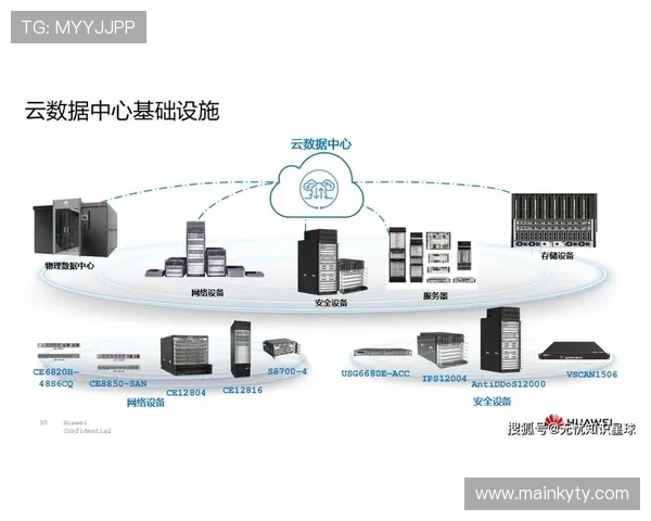 开云平台网页版安全保障措施与数据保护策略,确保你的游戏数据安全无忧 开云平台网页版安全保障措施与数据保护策略,确保你的游戏数据安全无忧